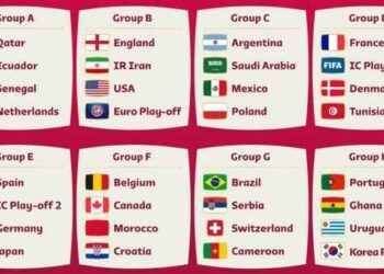 Ecuador ya tiene rivales en el Mundial Qatar 2022