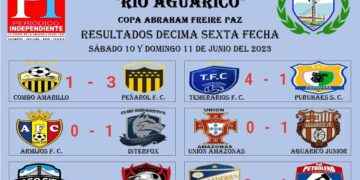 LIGA DEPORTIVA BARRIAL RÍO AGUARICO CONTINÚA SU ACTIVIDAD DEPORTIVA