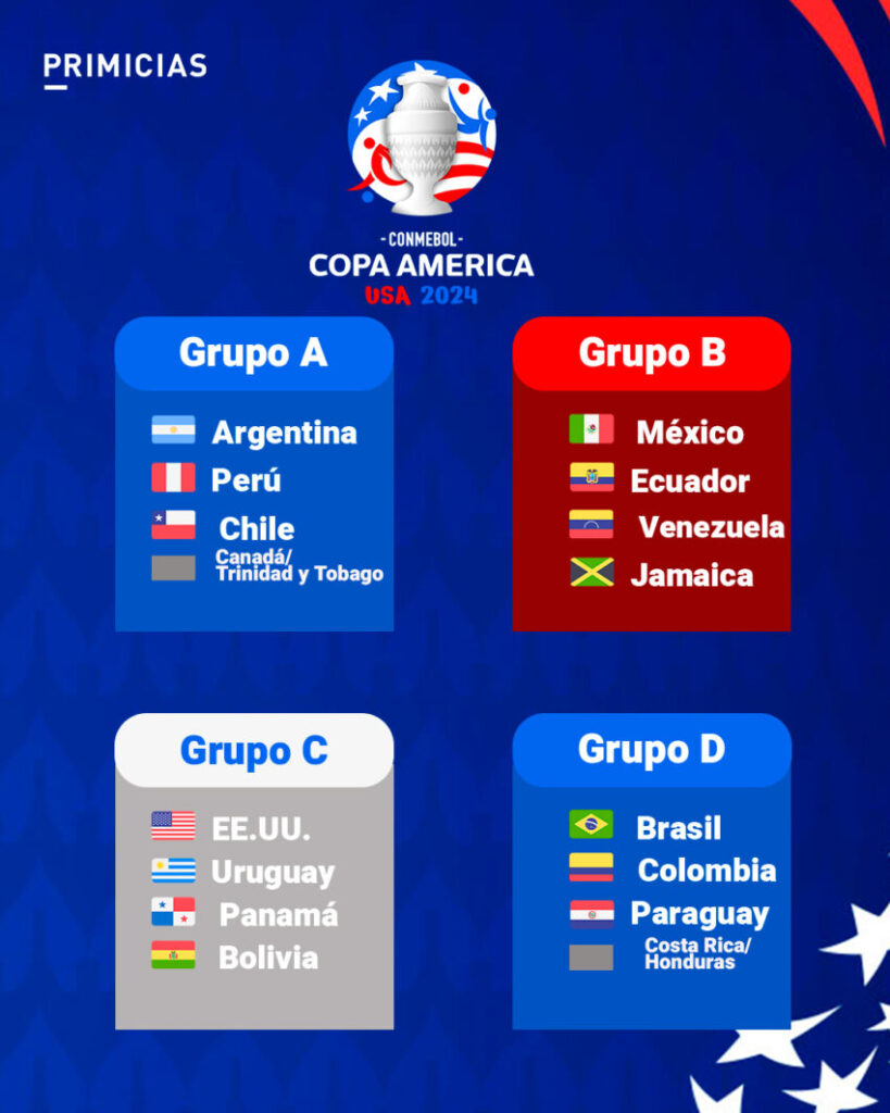 Copa América 2024: Presentan el balón oficial