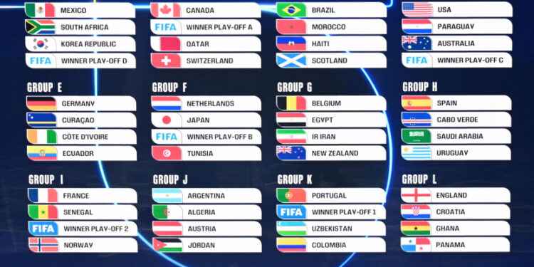 Mundial 2026: Ecuador conoce a sus rivales tras el sorteo de la fase de grupos