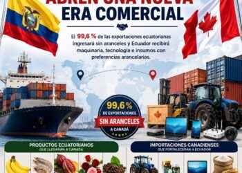ECUADOR Y CANADÁ ABREN UNA NUEVA ERA COMERCIAL: EL 99,6 % DE LAS EXPORTACIONES ECUATORIANAS INGRESARÁN SIN ARANCELES Y SE AMPLÍA EL ACCESO A TECNOLOGÍA E INSUMOS CANADIENSES