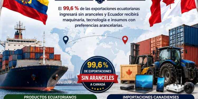 ECUADOR Y CANADÁ ABREN UNA NUEVA ERA COMERCIAL: EL 99,6 % DE LAS EXPORTACIONES ECUATORIANAS INGRESARÁN SIN ARANCELES Y SE AMPLÍA EL ACCESO A TECNOLOGÍA E INSUMOS CANADIENSES